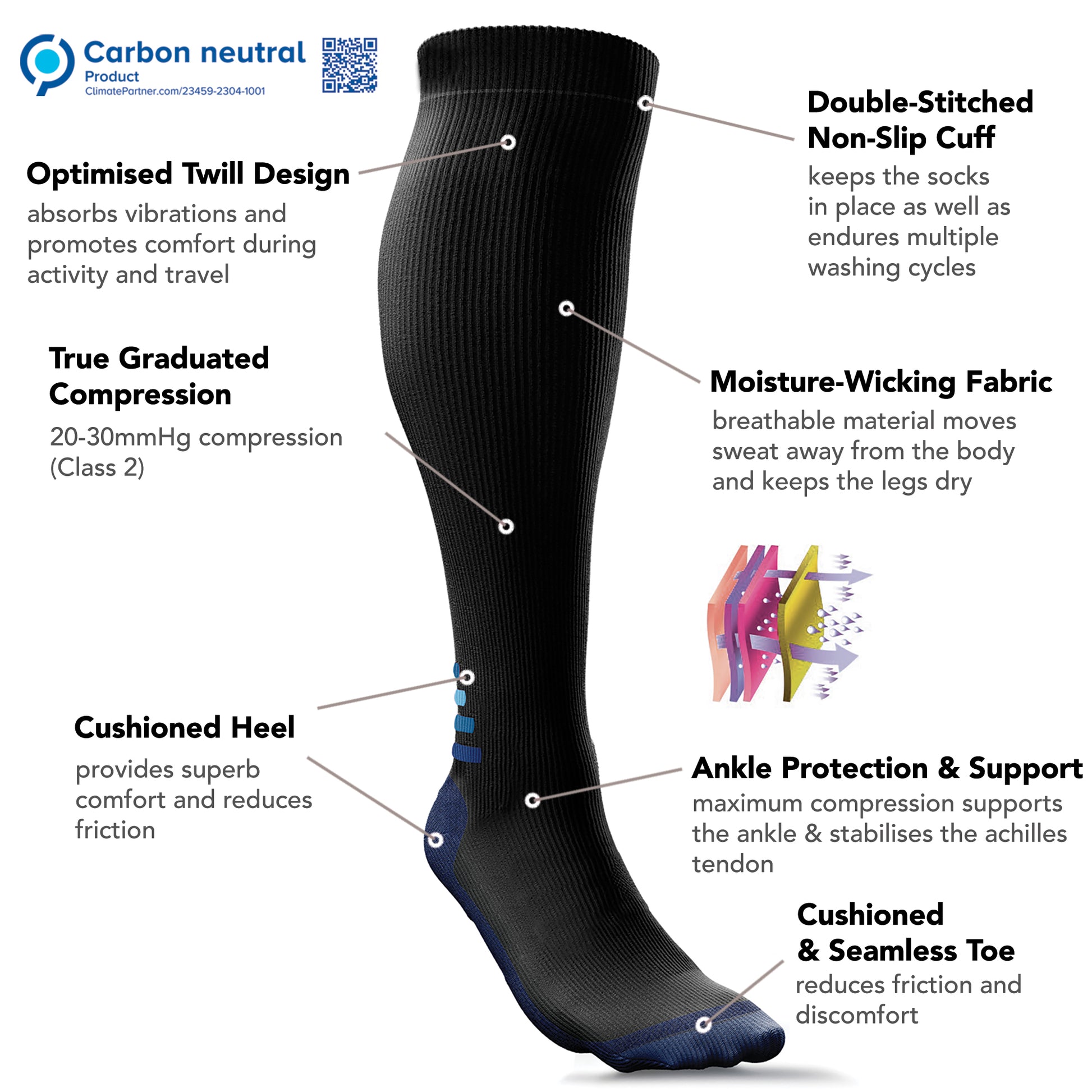 aZengear Compression Socks for Men & Women for running, flight travel, DVT (20-30 mmHg)
