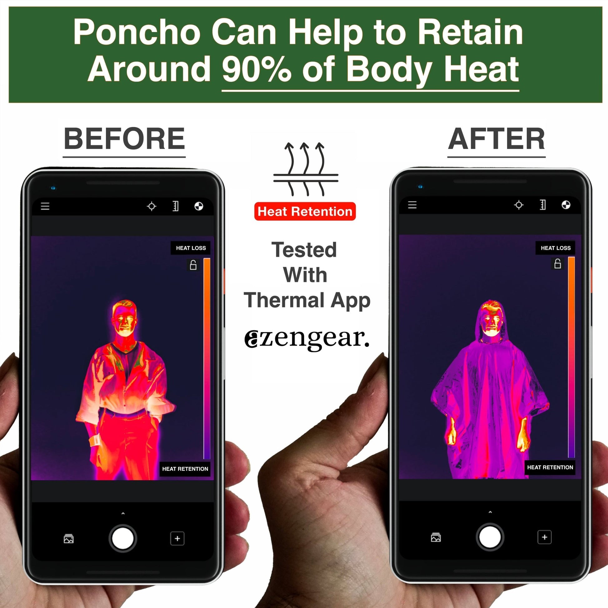 Reversible Emergency Survival Foil Poncho (4pc) - aZengear (Artdriver Ltd)