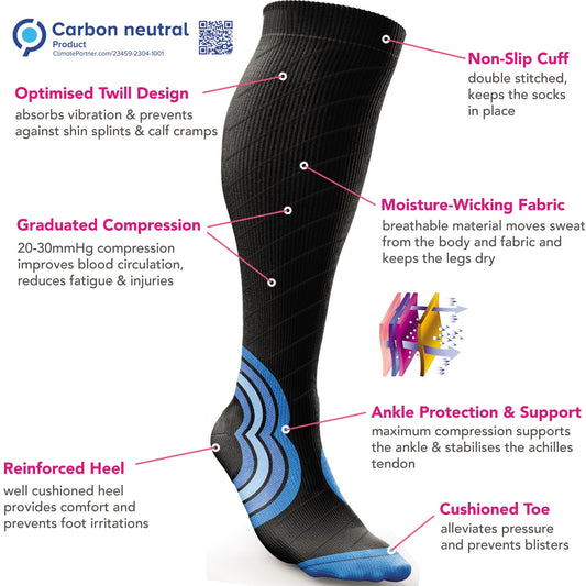 Compression Socks for Men & Women (20-30 mmHg)