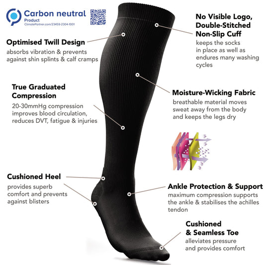 Compression Socks for Men & Women (20-30 mmHg) (Black/White, Pair)