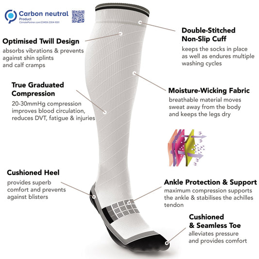 Compression Socks for Men & Women (20-30 mmHg)(Multicolour)