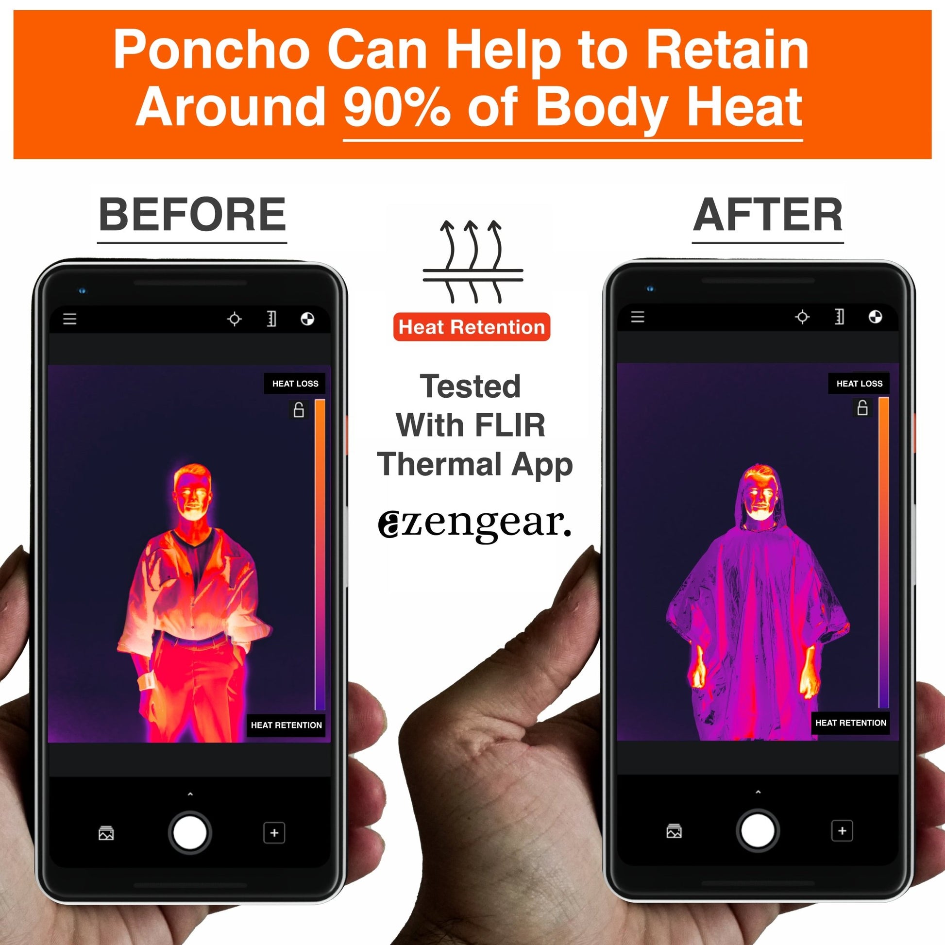 Reversible Emergency Survival Foil Poncho (4pc) - aZengear