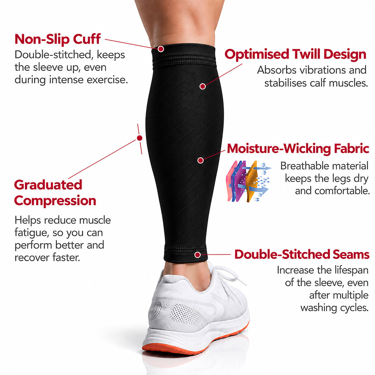 A black calf compression sleeve shown on a person's lower leg, with callout text and icons highlighting features such as non-slip cuff, optimized twill design, moisture-wicking fabric, graduated compression, and double-stitched seams.