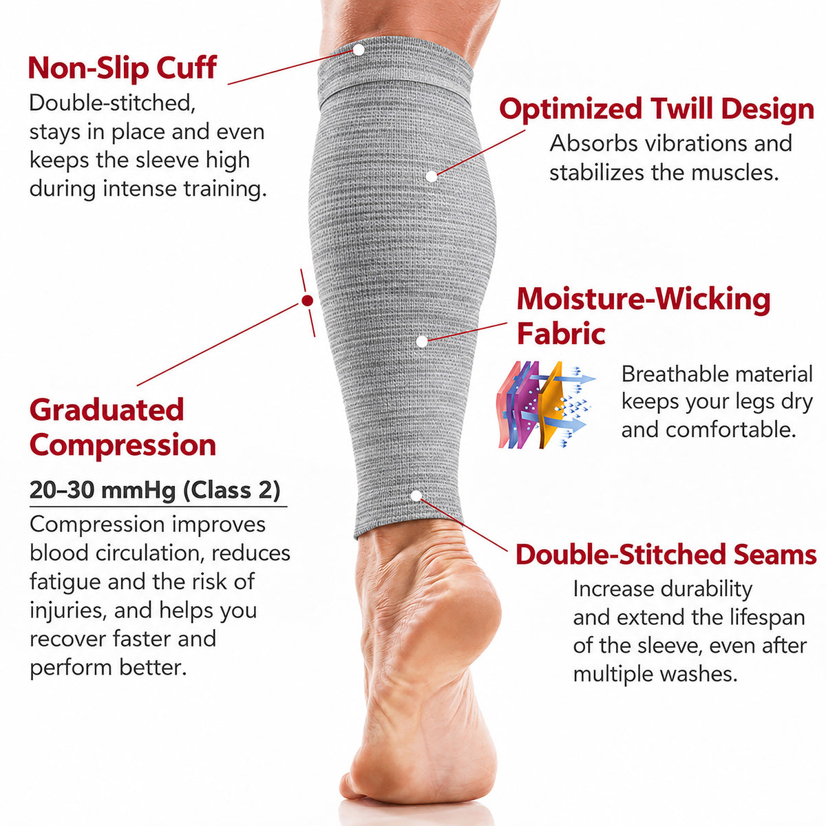 A gray compression calf sleeve shown on a person's lower leg and foot against a white background, with callout text and icons highlighting features like non-slip cuff, optimized twill design, moisture-wicking fabric, graduated compression, and double-stitched seams.