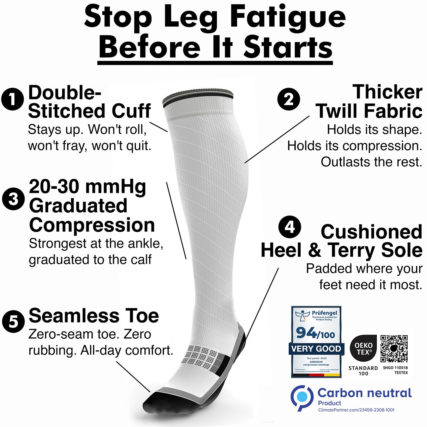 Compression Socks for Women & Men (20-30 mmHg) Knee-High Flight Socks, Graduated Ankle and Calf Support for Travel, Running - Seamless Toe, Padded Heel and Sole