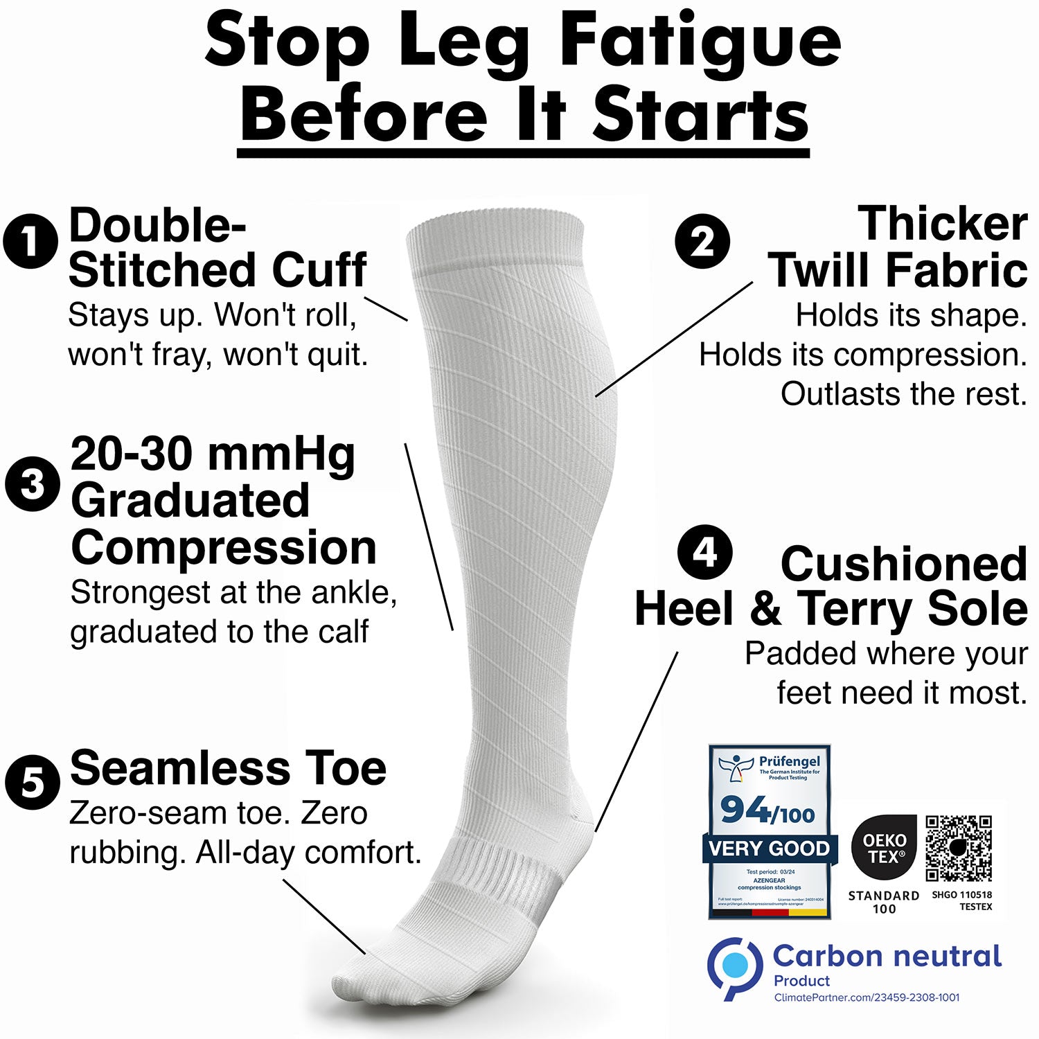 Compression Socks for Women & Men (20-30 mmHg) Knee-High Flight Socks, Graduated Ankle and Calf Support for Travel, Running - Seamless Toe, Padded Heel and Sole