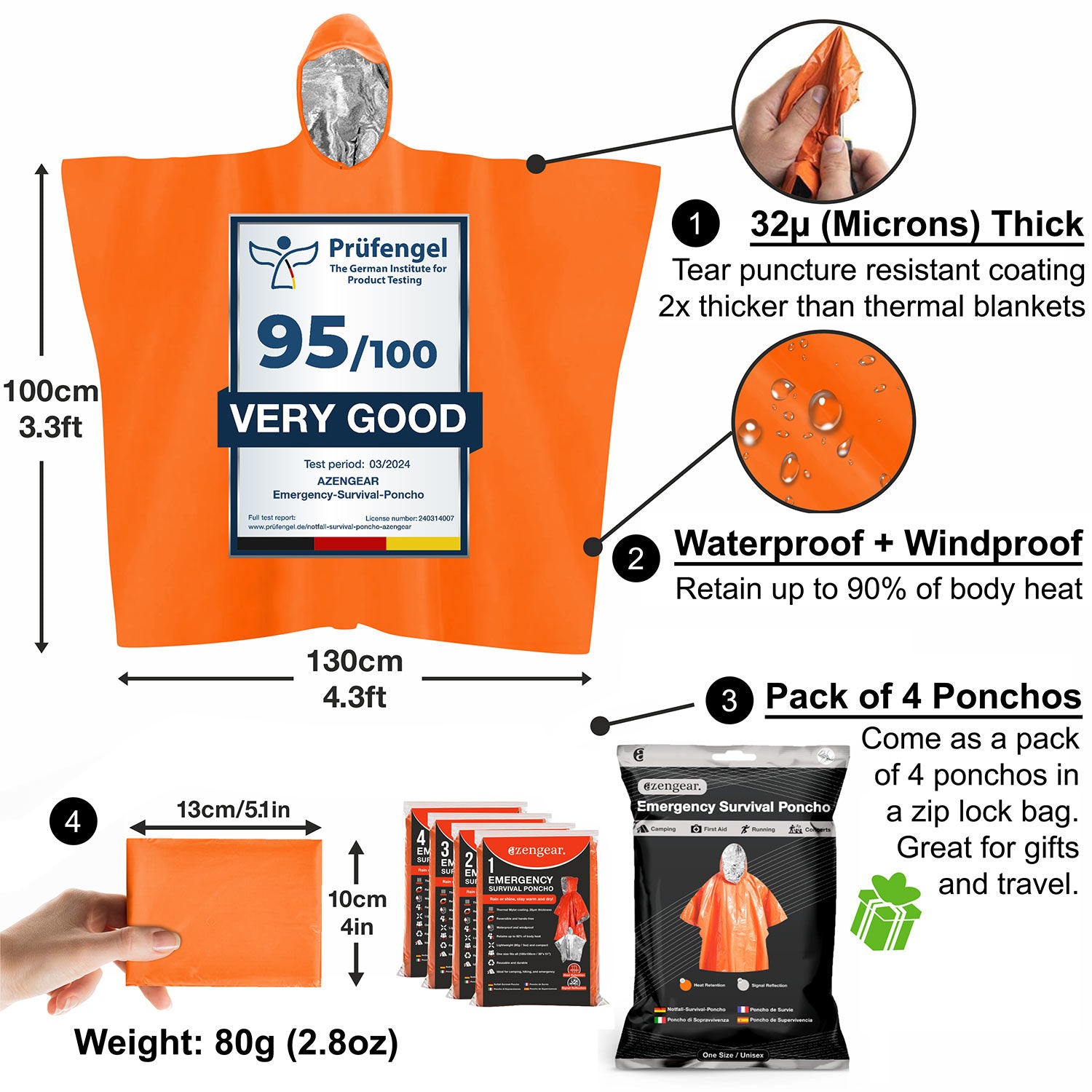 Bright orange Prüfengel emergency survival poncho shown with dimension labels, a close-up of the reflective hood lining, a circular inset showing tear-resistant coating, a water droplet inset for waterproof performance, a pack of four ponchos, and a hand holding a smaller orange sample. Text includes thickness, waterproof/windproof claims, pack size, and weight.