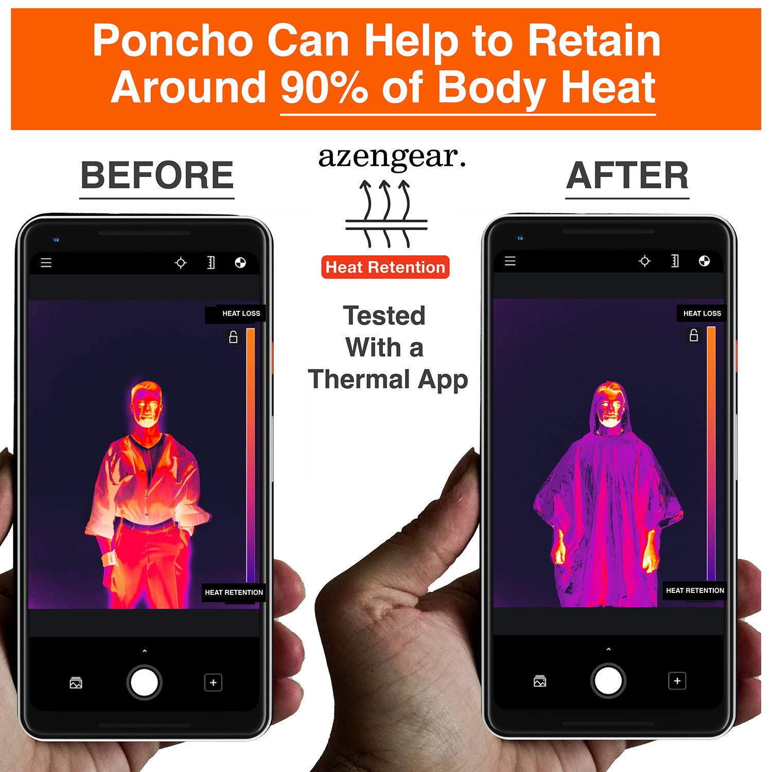 A promotional comparison graphic showing two hands holding smartphones side by side with a thermal app display, labeled BEFORE and AFTER, under a large orange headline about retaining around 90% of body heat. The center includes the azengear brand name and a small heat retention icon.