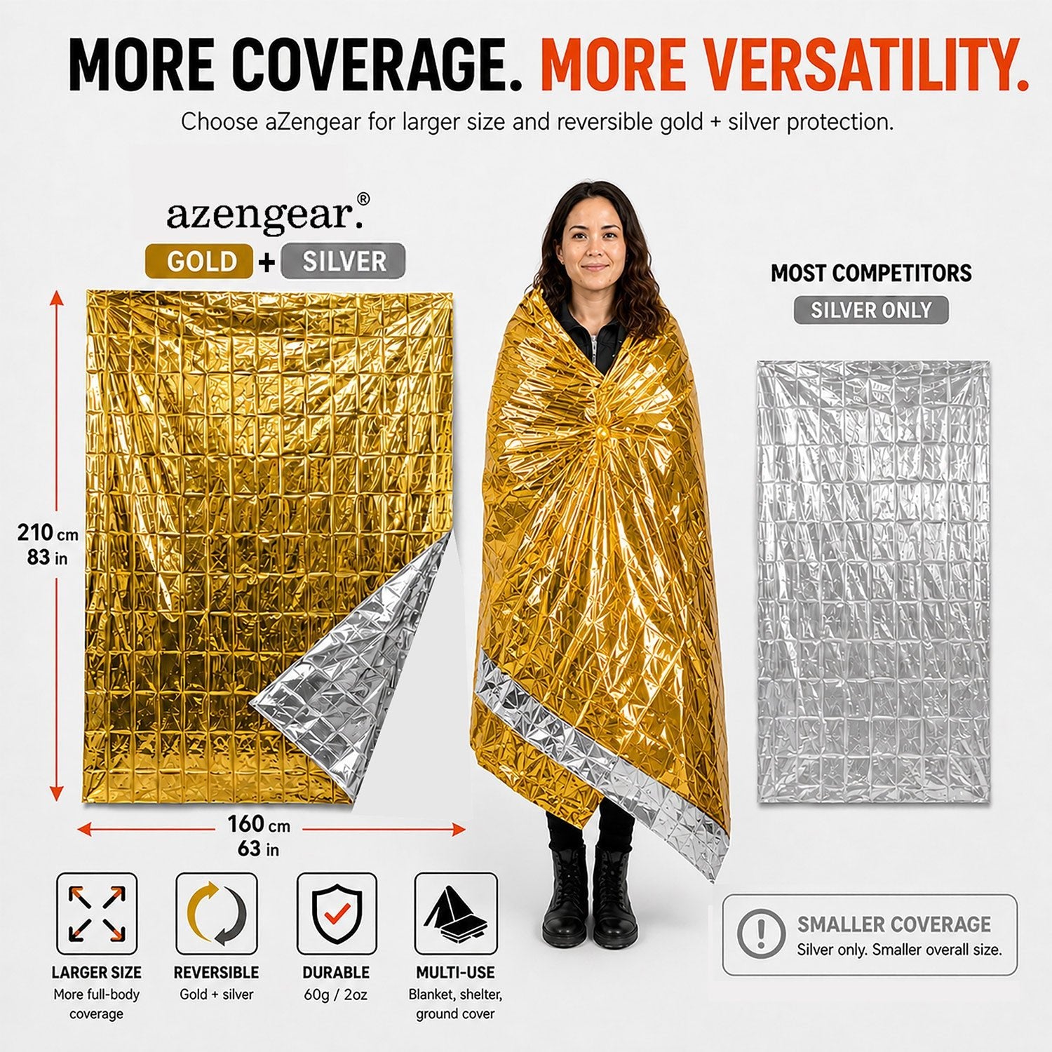 Emergency Rescue Foil Blankets (10 Pack), Thermal Mylar, Waterproof - aZengear
