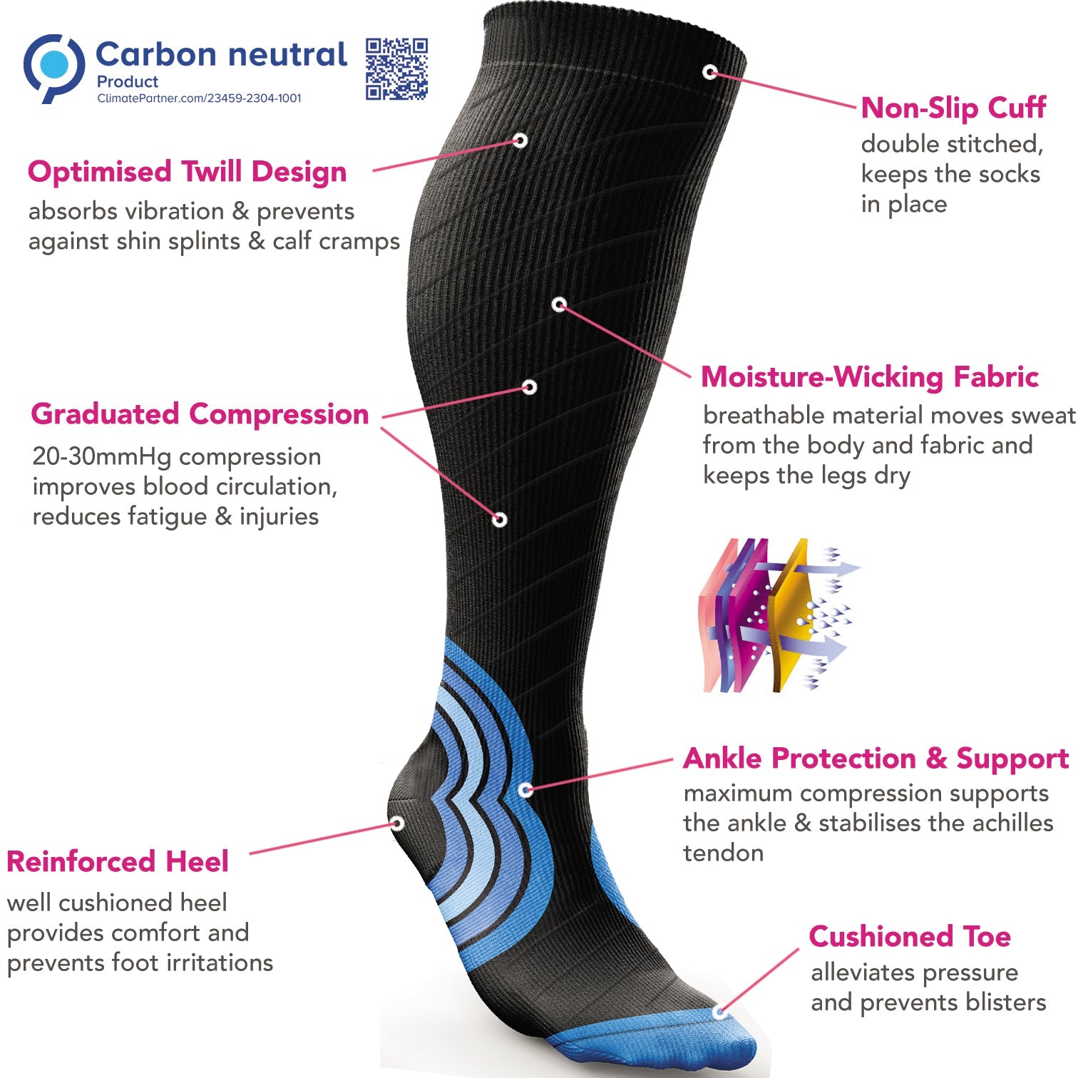 Compression Socks for Men & Women (20-30 mmHg) - aZengear