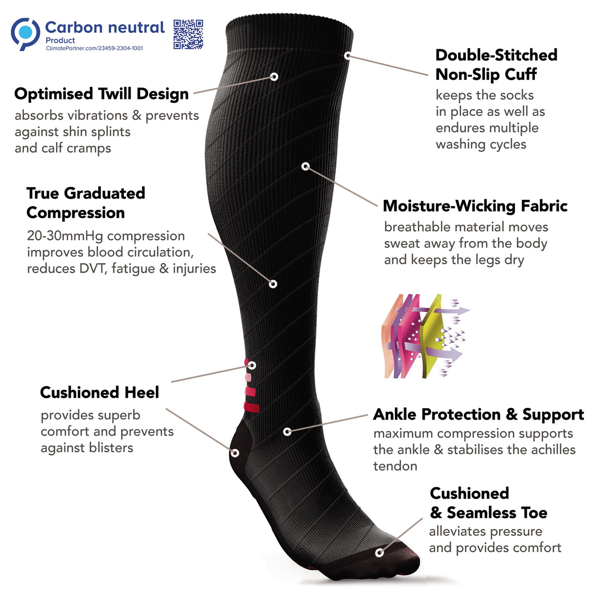 Compression Socks for Men & Women (20-30 mmHg)(Multicolour) - aZengear
